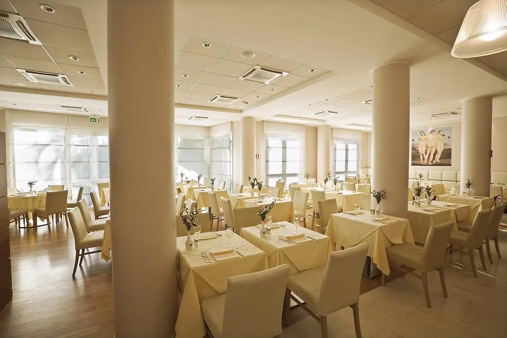 Hotel Rafael Μιλάνο
